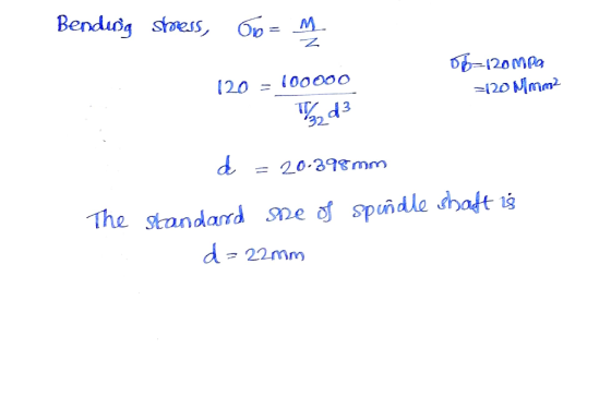 Bendudg shress, Op M OB120MPA l00000 120 120 Mmm 32 20.298mm The standard ne of spundle shaft is d 22mm