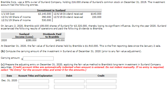 Bramble Corp. was a 30% owner of Sunland Company, holding 216,000 shares of Sunlands common stock on December 31, 2019. The
