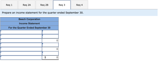 Req 1 Req 2A Req 2B Req 3 Req 4 Prepare an income statement for the quarter ended September 30. Beech Corporation Income Stat