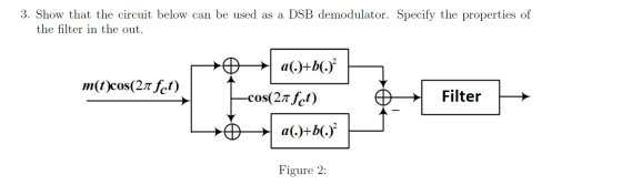3. Show that the circuit below can be used as a DSB demodulator. Specify the properties of the filter in the out. O a(..+b(.)