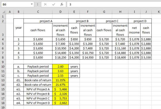 fx B6 3 A D E G H I J K 1 project C increment 2 project A project B project D increment increment cash cash net year al cash
