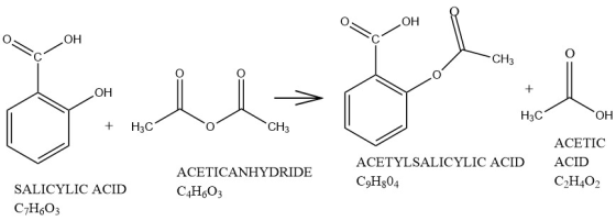 بوده )H -CH3 0 0 OH حلت کم کی HC OH + H3co CH, ACETIC ACID C2H402 ACETYL SALICYLIC ACID CHg0 ACETICANHYDRIDE CqH603 SALICYLIC