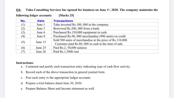 04: Taha Consulting Services Inc opened for business on June 1, 2020. The company maintains the following ledger accounts: [