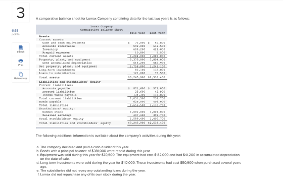A comparative balance sheet for Lomax Company containing data for the last two years is as follows: Lomax Company Comparative