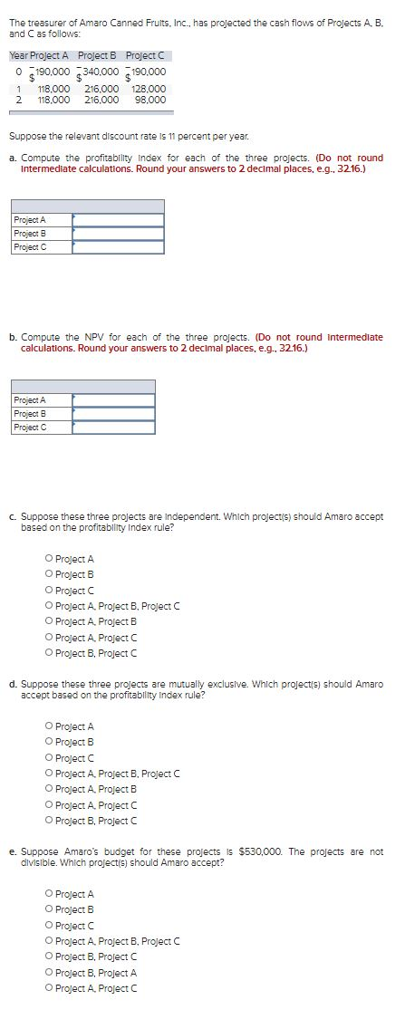 The treasurer of Amaro Canned Fruits, Inc., has projected the cash flows of Projects A. B. and C as follows: Year Project A P
