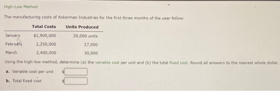 High-Low Method The manufacturing costs of Ackerman Industries for the first three months of the year follow: Total Costs Uni