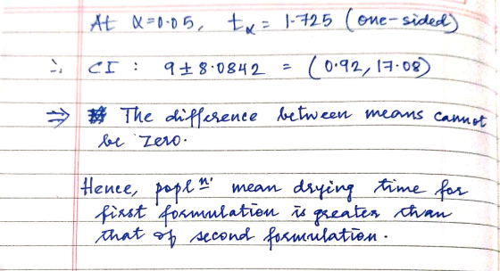 At &=0•05, tx= 1-725 (one- sided) (0.92,17.08) CI : 9±8.0842 > # The difference between means Cannot be Zero. Hence, popt fi