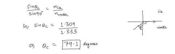 i VM lte ice L. 333