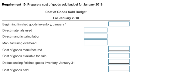Requirement 10. Prepare a cost of goods sold budget for January 2018. Cost of Goods Sold Budget For January 2018 Beginning fi