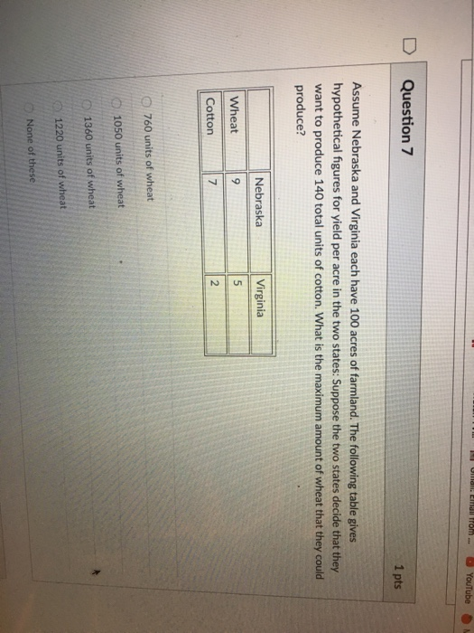 D Question 7 1 pts Assume Nebraska and Virginia each have 100 acres of farmland. The following table gives hypothetical figures for yield per acre in the two states: Suppose the two states decide that they want to produce 140 total units of cotton. What is the maximum amount of wheat that they could produce? Nebraska Virginia Wheat Cotton O 760 units of wheat D 1050 units of wheat D/1360 units of wheat 1220 units of wheat None of these
