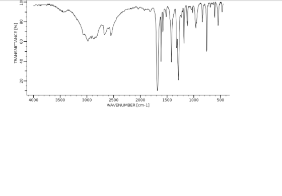 100 80 TRANSMITTANCE [%] 60 40 4000 4000 - 3500 3000 3000 2500 2000 WAVENUMBER [cm-1] 1500 1 000 500