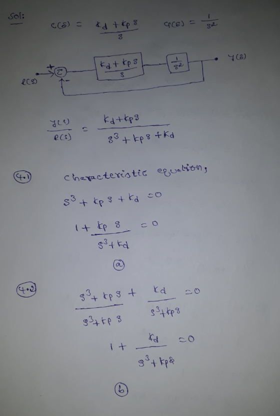 Sol: 802 kat tps ecs) 3 Cheecteristicuebion, 3 au .2