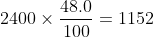 2400 \times \dfrac {48.0}{100} = 1152