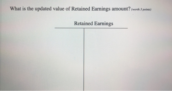 What is the updated value of Retained Earnings amount? (worth 3 points) Retained Earnings