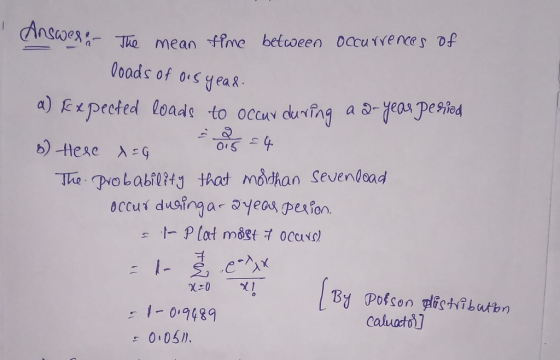 mean fme befcoeen oocuvenmes of 寸 1089 드 0106). caluato