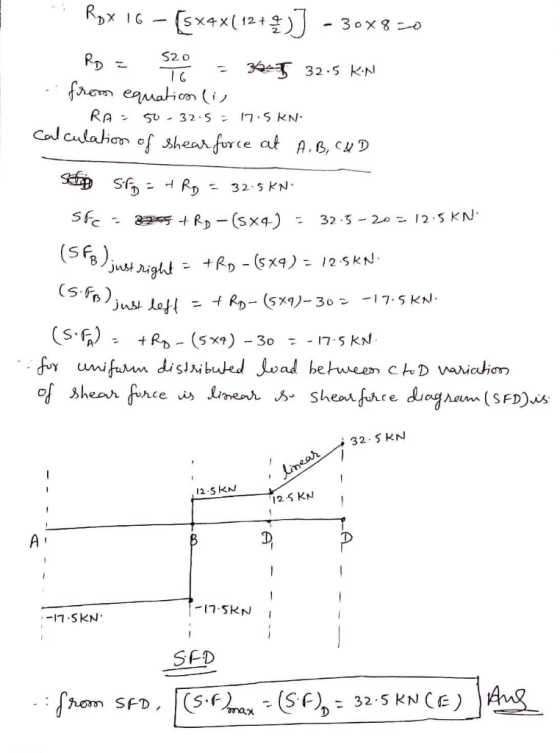 : Rox 16 - [5x4x(12+ ] - 304820 RD = 520 = 2 32.5 KN - from equatico RA : 50 - 32.5 = 17.5 KN. Calculation of shear force at