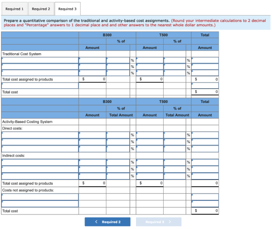 Required 1 Required 2 Required 3 Prepare a quantitative comparison of the traditional and activity-based cost assignments. (R