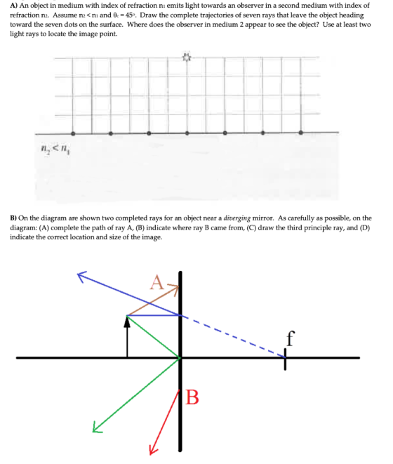 A) An object in medium with index of refraction ni emits light towards an observer in a second medium with index of refractio