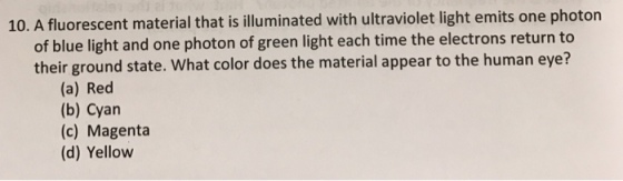 A fluorescent material that is illuminated with ul