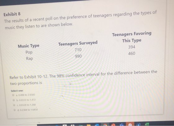 Exhibit 8 The results of a recent poll on the preference of teenagers regarding the types of music they listen to are shown b