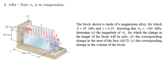 2. refer-Note ?? is in compression. The block shown is made of a magnesium alloy, for which E 45 GPa and v-0.35. Knowing that ?,--180 MPa. determine (a) the magnitude of ?y for which the change in the height of the block will be zero, (b) the corresponding change in the area of the face ABCD, (c) the corresponding change in the volume of the block. ? 25 mm 40 mm 100 mm