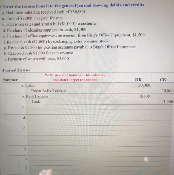 . Enter the transactions into the general journal showing debits and credits a. Had room sales and received cash of $30,000 a. Cash of $3,000 was paid for remt c. Had room sales and send a bill ($1,000) to customer d. Purchase of cleaning supplies for cash, $1,000 e. Purchase of office equipment on account from Bings Office Equipment, $1,500 f. Received cash ($1,000) by exchanging extra common stock g. Paid cash S1,500 for existing accounts payable to Bings Office Equipment h. Received cash $1,000 for rent revenue i. Payment of wages with cash, $5,000 Journal Entries Write account names in this column, and dont forget the indent Number DR CR a. Cash 30,000 Room Sales Revenue 30,000 b. Rent Expense Cash 3,000 3,000 c. d. e. g- h. 1.