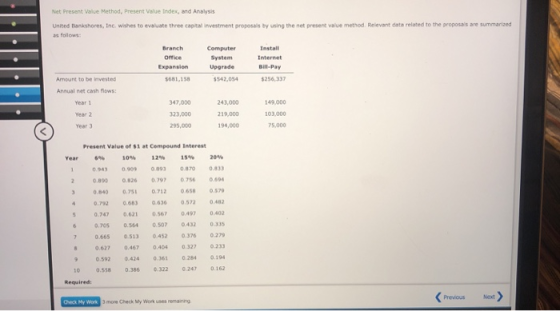 Net Present Value Method, Present Value Index, and Analysis United Bankshores, Inc. withes to evaluate the capital investment
