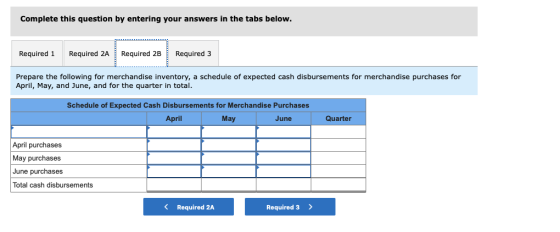 Complete this question by entering your answers in the tabs below. Required 1 Required 2A Required 2B Required 3 Prepare the