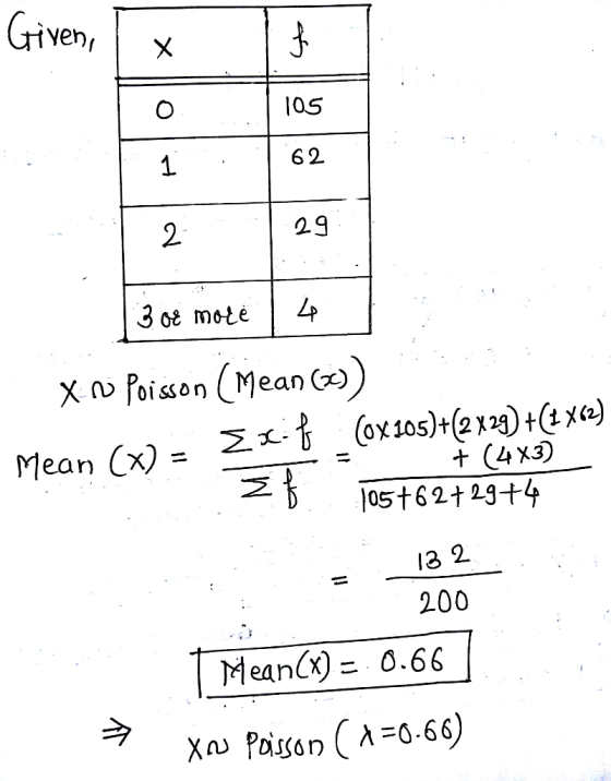 Given, 105 62 29 3 oe motė X no Poisson (Mean () Exif Coxso5)+(2 12) +(2 xc2) + (4x3) Mean (x): %3D |05+62+29+4 13 2 %3D 200
