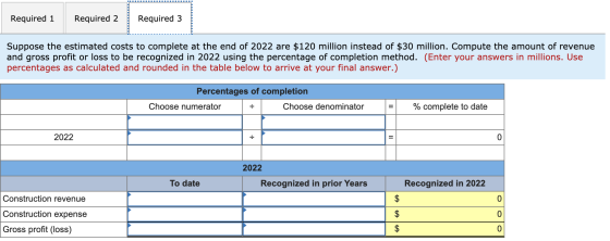 Required 1 Required 2 Required 3 Suppose the estimated costs to complete at the end of 2022 are $120 million instead of $30 m