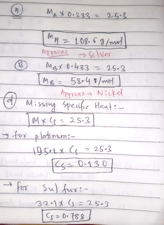 MAX 0.233 = 25.3 MA = 108.6 g/mol Approax Silver ® MBX06433 = 2503 [MB = 58.4 g/mol - Approax Nickel To Missing speuhe Heat: