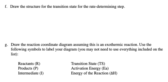 f. Draw the structure for the transition state for the rate-determining step. g. Draw the reaction coordinate diagram assumin