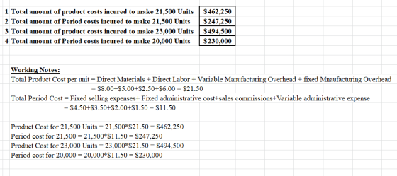 1 Total amount of product costs incured to make 21,500 Units 2 Total amount of Period costs incured to make 21,500 Units 3 To