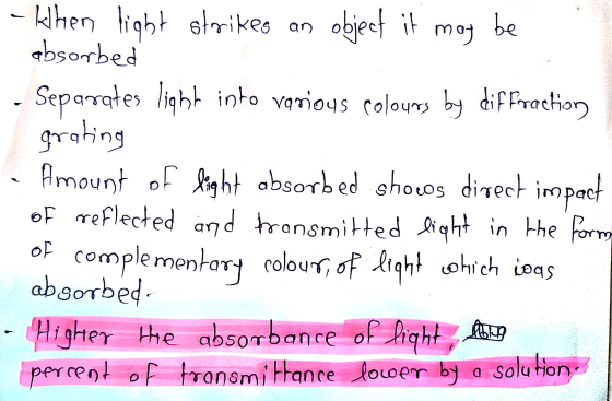 object it When light strikes an may be absorbed Separates light into various colours by diffraction grating Amount of light a