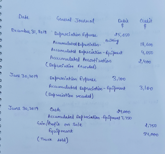Date General Journal Debit Credit Bu December 31, 2018 Depreciation Expense 25, 650 Accumulated Depreciation Accumulated Depr