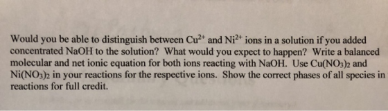 Would you be able to distinguish between Cu2+ and Ni2+ ions in a solution if you added concentrated NaOH to the solution? Wha
