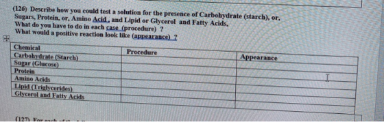 126) Describe how you could test a solution for the presence of Carbohydrate (starch), or Sugars, Protein, or, Amino Acid, an