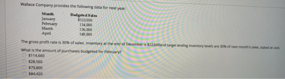 Wallace Company provides the following data for next year: Month Budgeted Sales January $123,000 February 114,000 March 136,0