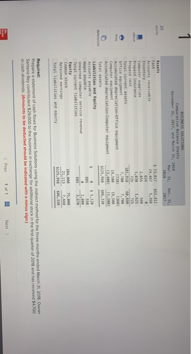 20 Print BUSINESS SOLUTIONS Comparative Balance Sheets December 31, 2017, and March 31, 2018 Mar. 31. Dec. 31. 2018 2017 Asse