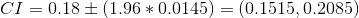 CI 0.18 ± (1.96 * 0.0145) = (0.1515. O.2085)