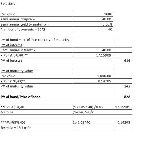 Solution: Par value semi annual coupon = semi annual yield to maturity = Number of payments = 20*2 1000 40.00 5.00% 40 PV of