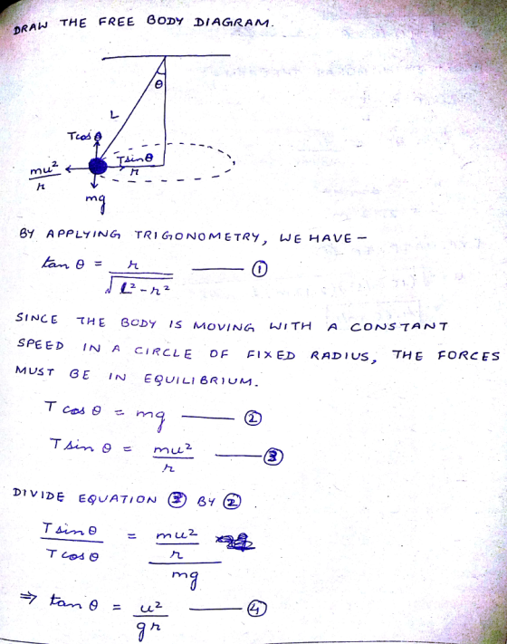 pRAH AW THE FREE 0DY DIAGRaM Teos 2. muu B APPLYING TRIGONOMETRY, WE HAVE - しーん2 SINCEてH E BODY IS MOVING WITH A CONSてANT CIRCLE DF FIXED RADIUS . TH E FORCES DIVIDE EQUATION ③BYC ん