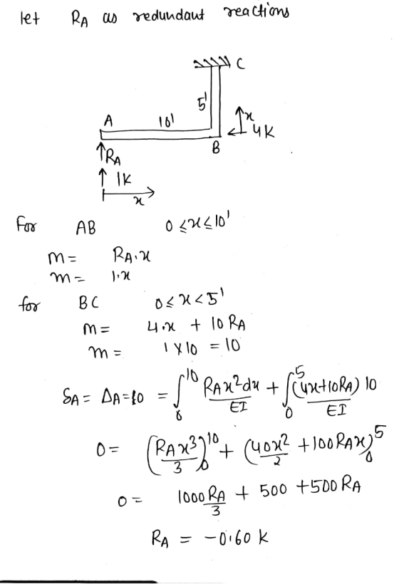let RA as redundant reactions To A 101 qruk TRA B 1 IK foro 0<U510 AB ma RAR m- lin for BC O< X<5) m= m = 4 ou + IORA IX 10 =