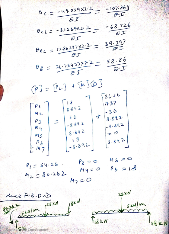SC = -49.029x2.2 -107.864 BI EI OCLE -31.239x2.2 - 68.726 GI - ORL EI = 17.86237X2-2 EI 39.297 FI 8B- 26.75437x2.2 58.86 GI ]