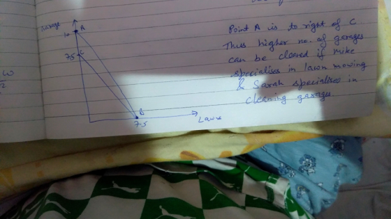 Thiu h Can be 9.5 a c 2. arah h sberialses in 2-3