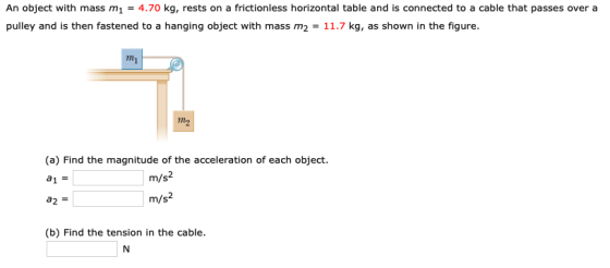 An object with mass m1 = 4.70 kg, rests on a frictionless horizontal table and is connected to a cable that passes over a pul