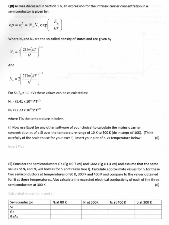 Q8) As was discussed in Section 1 b, an expression for the intrinsic carrier concentration in a semiconductor is given by: np