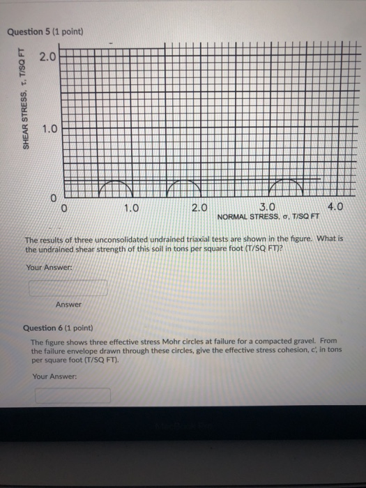 Question 5 (1 point) t 2.0 1.0 0 3.0 NORMAL STRESS, o, T/SQ FT 0 1.0 2.0 4.0 The results of three unconsolidated undrained triaxial tests are shown in the figure. What is the undrained shear strength of this soil in tons per square foot (T/SQ FT)? Your Answer Answer Question 6 (1 point) The figure shows three effective stress Mohr circles at failure for a compacted gravel. From the failure envelope drawn through these circles, give the effective stress cohesion, c, in tons per square foot (T/SQ FT) Your Answer