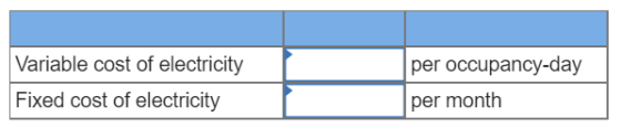 per occupancy-day Variable cost of electricity Fixed cost of electricity per month