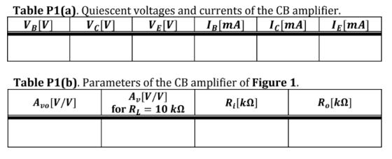 Table P1(a). Quiescent voltages and currents of the CB amplifier._ VBVI Table P1(b). Parameters of the CB amplifier of Figure